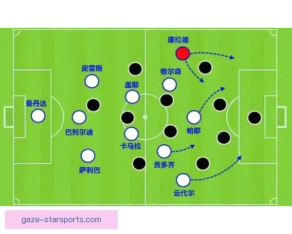 全面解析足球球队实力评估方法与影响因素