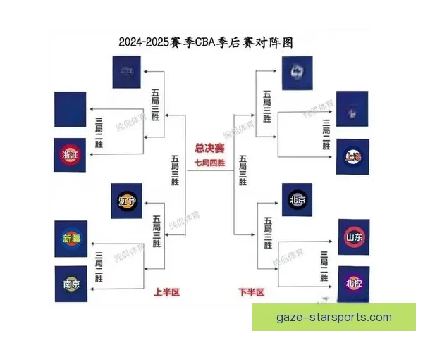国内篮球联赛季后赛激烈争夺，各队全力冲刺决赛席位