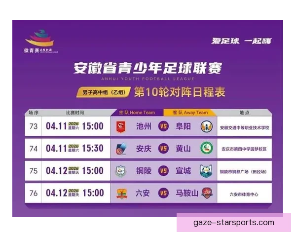 北京足球联赛下周精彩对决全赛程及重点关注场次盘点