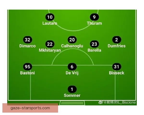 拉齐奥俱乐部宣布新赛季阵容调整与引援计划并计划强化防线