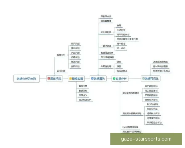 胜负分析：深入解读比赛走势与关键因素的预测方法